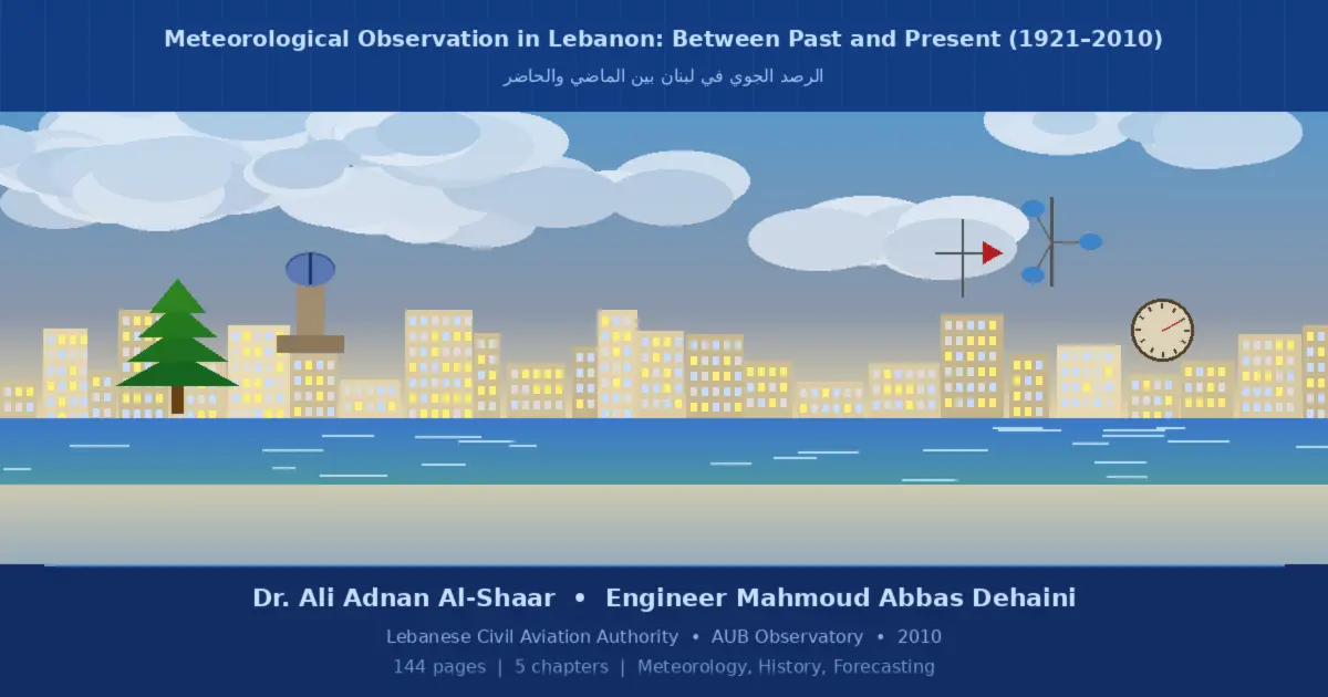 Meteorological Department in Lebanon: Between Past and Present (1921–2010)